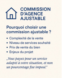 Commission d’agence ajustable : une nouvelle façon de vendre son bien avec OPA Immobilier