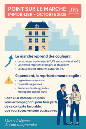 Marché immobilier – Octobre 2025 : un vent d’optimisme prudent souffle sur le marché parisien