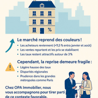 Marché immobilier – Octobre 2025 : un vent d’optimisme prudent souffle sur le marché parisien